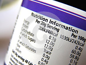 Nutrition information on label