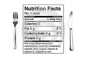 Nutrition Table 0 calorie meal