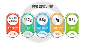 Nutrition table value per serving. Food info label nutrition portion calorie packaging vector daily icon information.