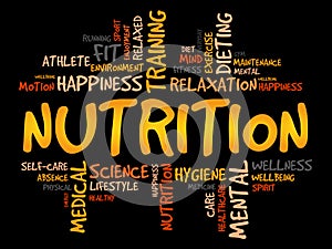 Nutrition word cloud, fitness
