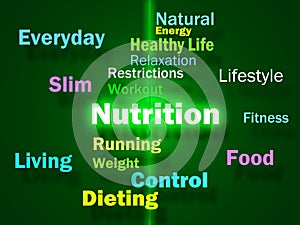 Nutrition Words Shows Healthy Food Vitamins Nutrients And Nutritional