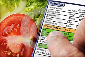 Nutritional label