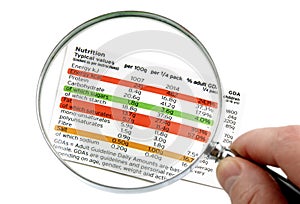 Nutritional label