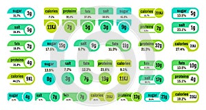 Nutritional label. Food value and calories information, daily portion of salt sugar fat and saturates. Vector cereal