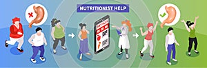 Nutritionist Help People Composition