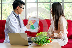 Nutritionist physician advised young female patient on  nutrition and healthy diet eating to prevent virus pandemic in clinical