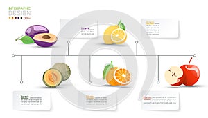 Nutritive value vitamin of fruits infographic