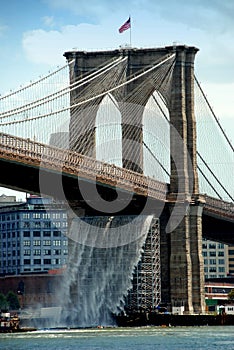 NYC: The Brooklyn Bridge