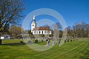 NÃ¤singe church (south-east)