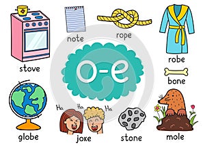 O-e digraph spelling rule educational poster for kids with words photo