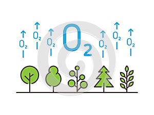 O2 oxygen linear vector illustration with trees