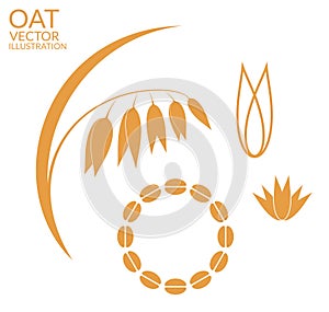 Oat. Set