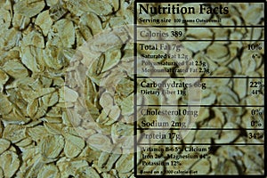 Oats - Nutrition