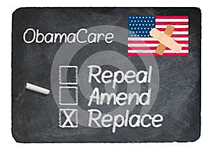 Obamacare concept using chalk on slate blackboard