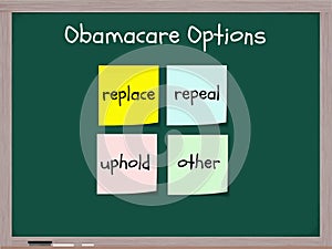 Obamacare options