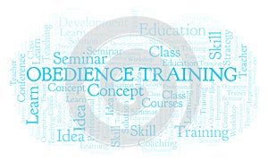 Obedience Training word cloud.
