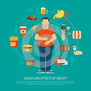 Obesity Concept Illustration
