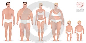 Obesity, family medicine, vector illustration