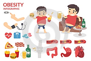 Obesity. Healthy infographic. Fat man. Obesity man.