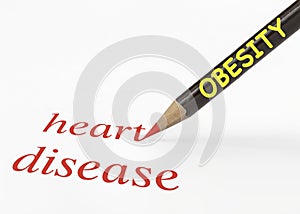 Obesity heart disease