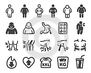 Obesity icon set