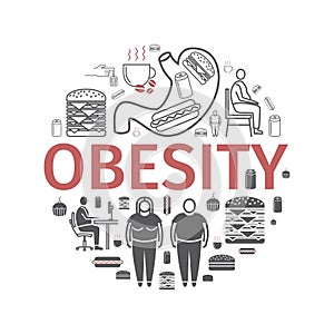 Obesity line and flat icons. Infographics. Vector sign for web graphics.