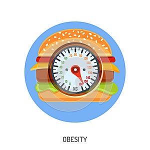 Obesity and Overweight Concept