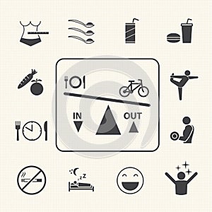 Obesity related diseases and prevention. Vector icons set