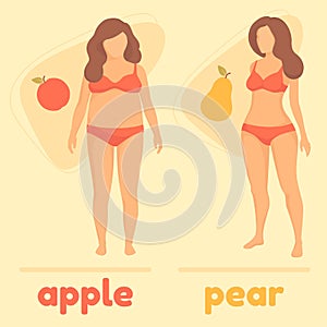 Obesity woman body type, apple and pear