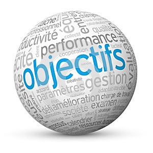 OBJECTIFS tag cloud on a sphere French