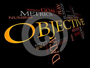 Objective word cloud