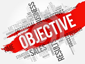 Objective word cloud