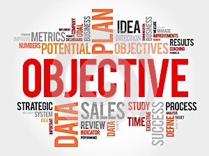 Objective word cloud