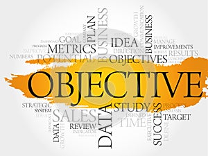 Objective word cloud