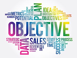 Objective word cloud collage