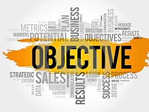 Objective word cloud collage