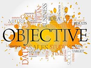 Objective word cloud