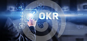 Objectives and Key Results OKR. Methods for project management