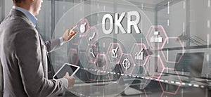 Objectives and Key Results OKR. Methods for project management