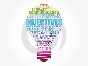 Objectives light bulb word cloud collage