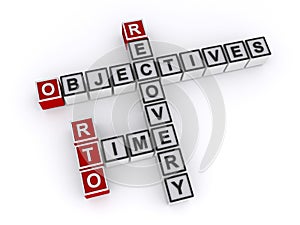 Objectives recovery time rto word block on white