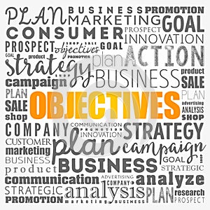 Objectives word cloud collage