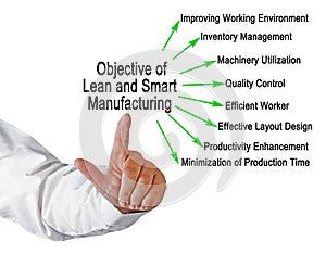 Objectives of Lean and Smart Manufacturing