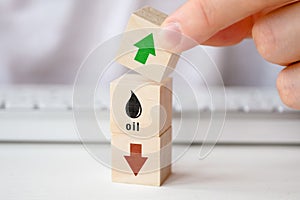 Observation concept for increasing oil prices