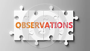 Observations complex like a puzzle - pictured as word Observations on a puzzle pieces to show that Observations can be difficult