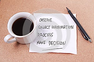 Observe Information Decision, Motivational Words Quotes Concept