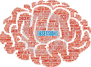 Obsessions Brain Word Cloud