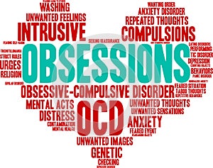 Obsessions Word Cloud