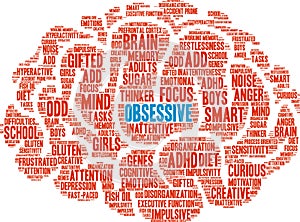 Obsessive ADHD Word Cloud