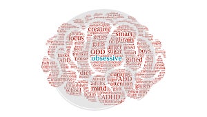 Obsessive Animated Word Cloud